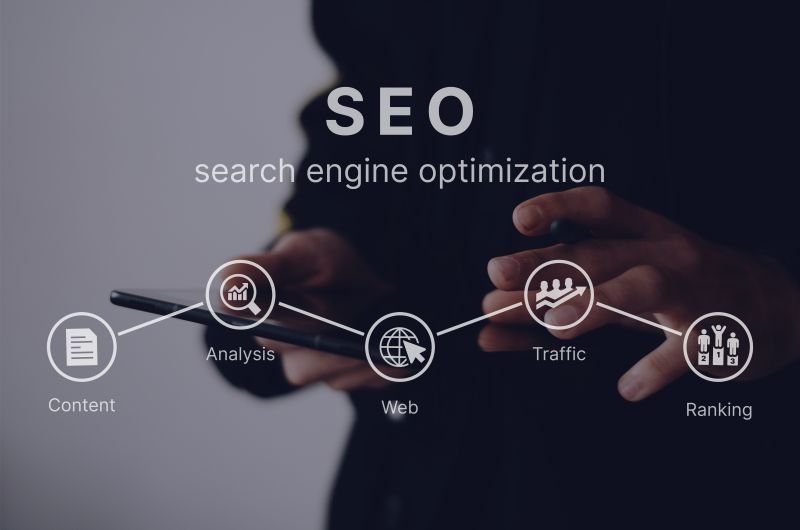 Best SEO Consultant Agency in Malappuram
